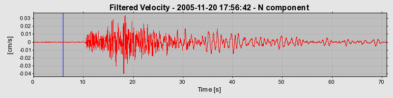 Plot-20160718-21858-jdz5ze-0