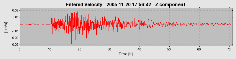 Plot-20160718-21858-has17y-0