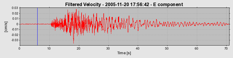 Plot-20160718-21858-jgnda8-0