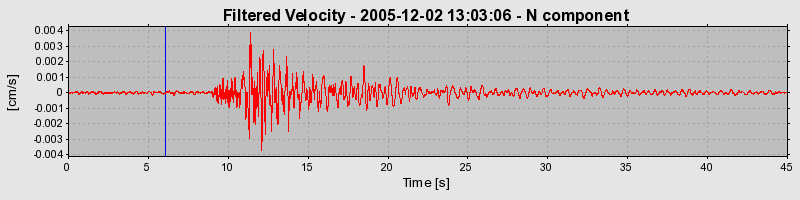 Plot-20160718-21858-uqzsgk-0