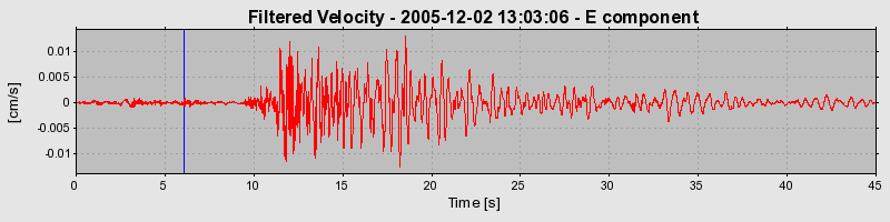 Plot-20160718-21858-1v4co8n-0