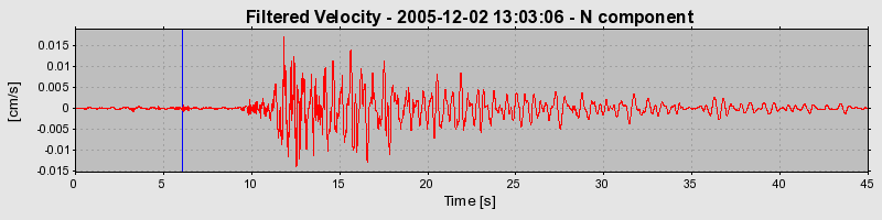 Plot-20160718-21858-1rccira-0