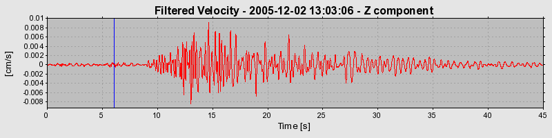 Plot-20160718-21858-esfmw-0