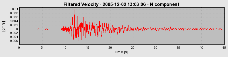 Plot-20160718-21858-1xcldw3-0