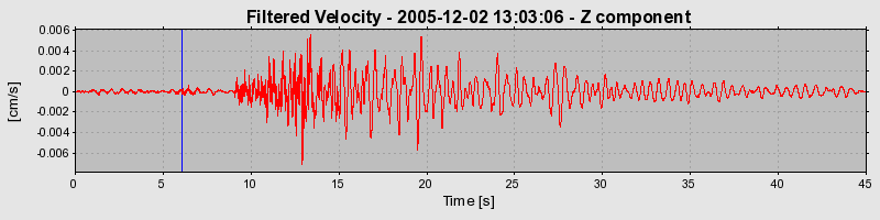 Plot-20160718-21858-y44i7q-0