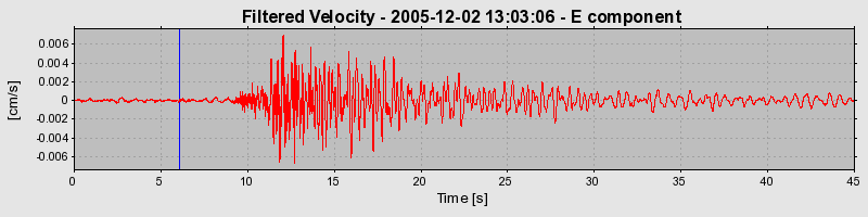 Plot-20160718-21858-9omhex-0