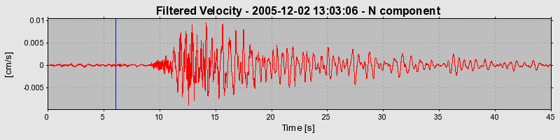 Plot-20160718-21858-1gfgv85-0