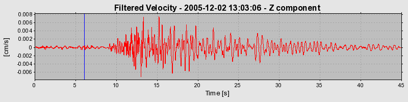 Plot-20160718-21858-1ttevvj-0