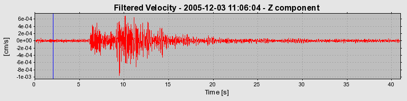 Plot-20160718-21858-1x8qnz-0