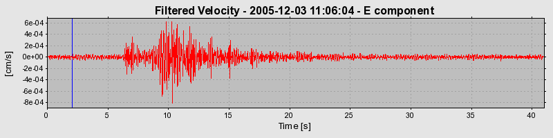 Plot-20160718-21858-3nv767-0