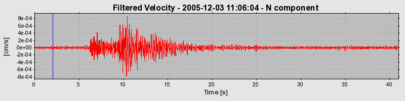 Plot-20160718-21858-1j00k6g-0