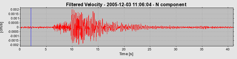 Plot-20160718-21858-1gab6lc-0