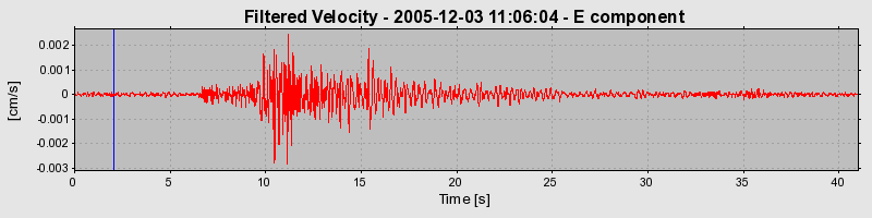 Plot-20160718-21858-1eihrl8-0