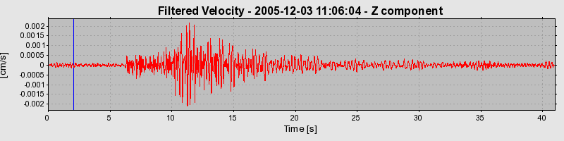 Plot-20160718-21858-1e9riwg-0