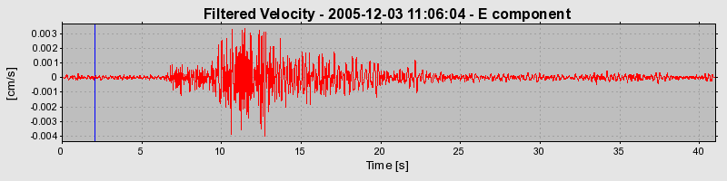 Plot-20160718-21858-1rzrbmr-0