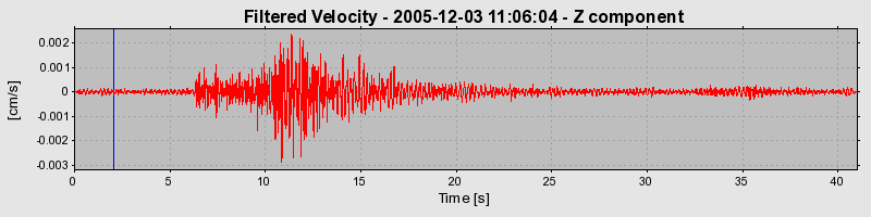 Plot-20160718-21858-1x39t2u-0