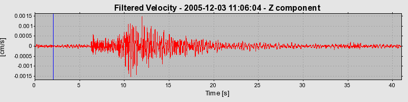 Plot-20160718-21858-ffm9ql-0