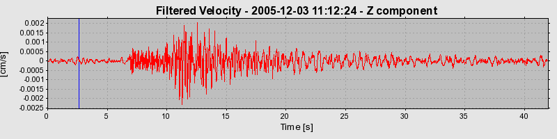 Plot-20160718-21858-epy1qy-0