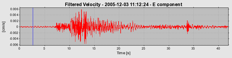 Plot-20160718-21858-25k1p9-0