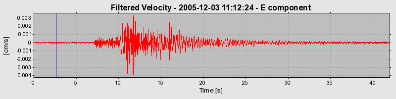 Plot-20160718-21858-1n3awxs-0