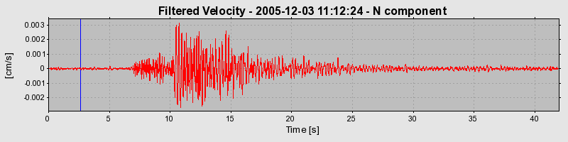 Plot-20160718-21858-oroq99-0