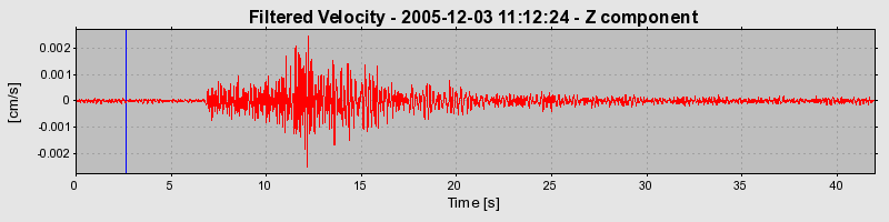 Plot-20160718-21858-icf0c1-0