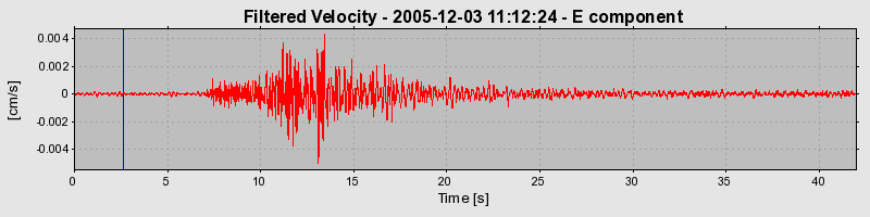 Plot-20160718-21858-dlskqi-0