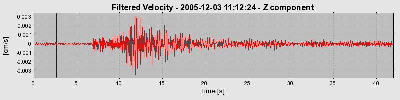 Plot-20160718-21858-1q4e7gd-0