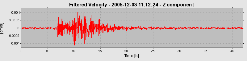 Plot-20160718-21858-xb4m3v-0