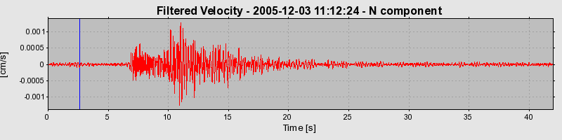 Plot-20160718-21858-lzpe0-0