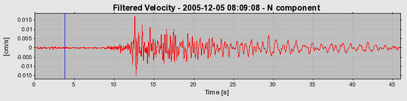 Plot-20160718-21858-uplh74-0