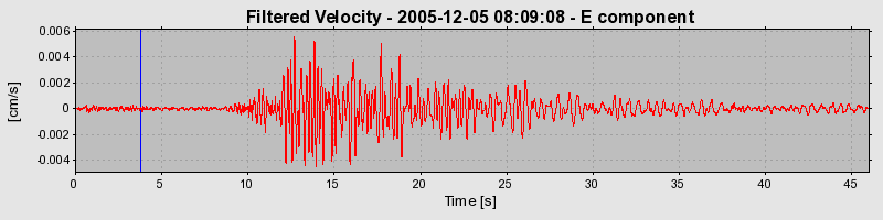 Plot-20160718-21858-1jvue4m-0