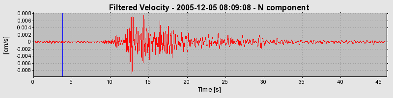 Plot-20160718-21858-1en7g76-0