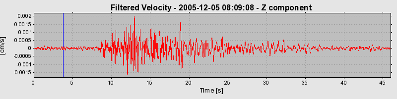 Plot-20160718-21858-19mwytg-0