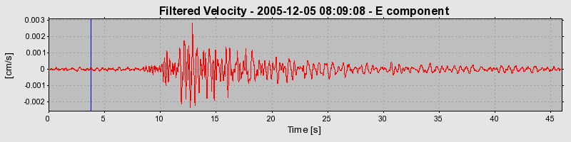 Plot-20160718-21858-4e2bso-0