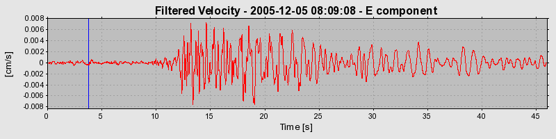 Plot-20160718-21858-pw18fp-0