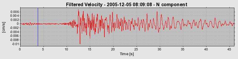 Plot-20160718-21858-4oaaz-0