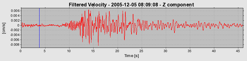 Plot-20160718-21858-1ppru7n-0