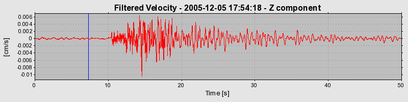 Plot-20160718-21858-10qqfx6-0