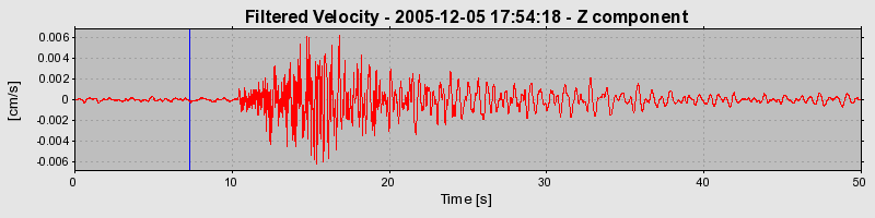 Plot-20160718-21858-14nfk35-0