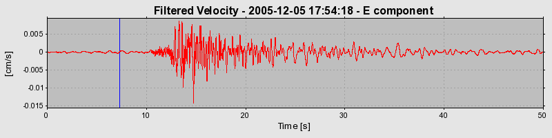 Plot-20160718-21858-1olndtk-0