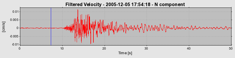 Plot-20160718-21858-8td9u7-0