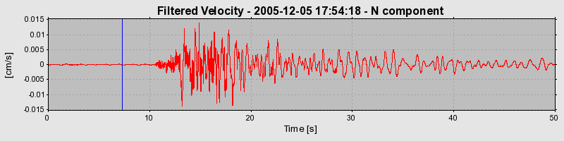 Plot-20160718-21858-4fitbx-0