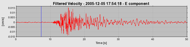 Plot-20160718-21858-10a85aq-0