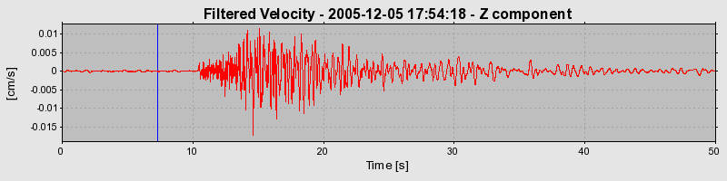 Plot-20160718-21858-1212fe7-0