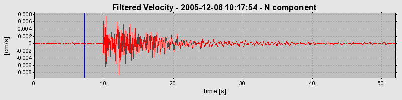 Plot-20160718-21858-13t2u91-0