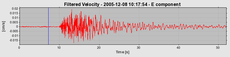 Plot-20160718-21858-r96b07-0