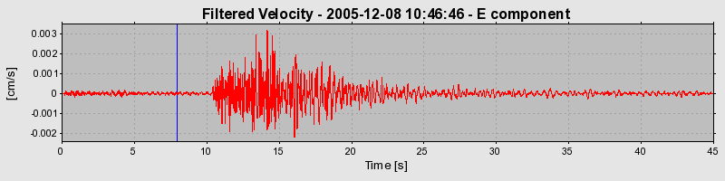 Plot-20160718-21858-ubrqtb-0