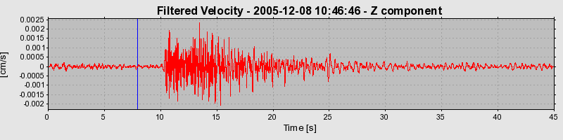 Plot-20160718-21858-1dpjozv-0