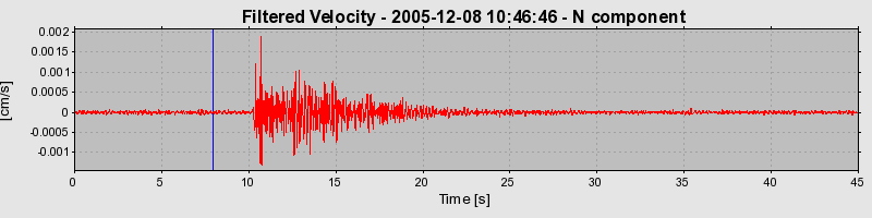 Plot-20160718-21858-1897h9u-0